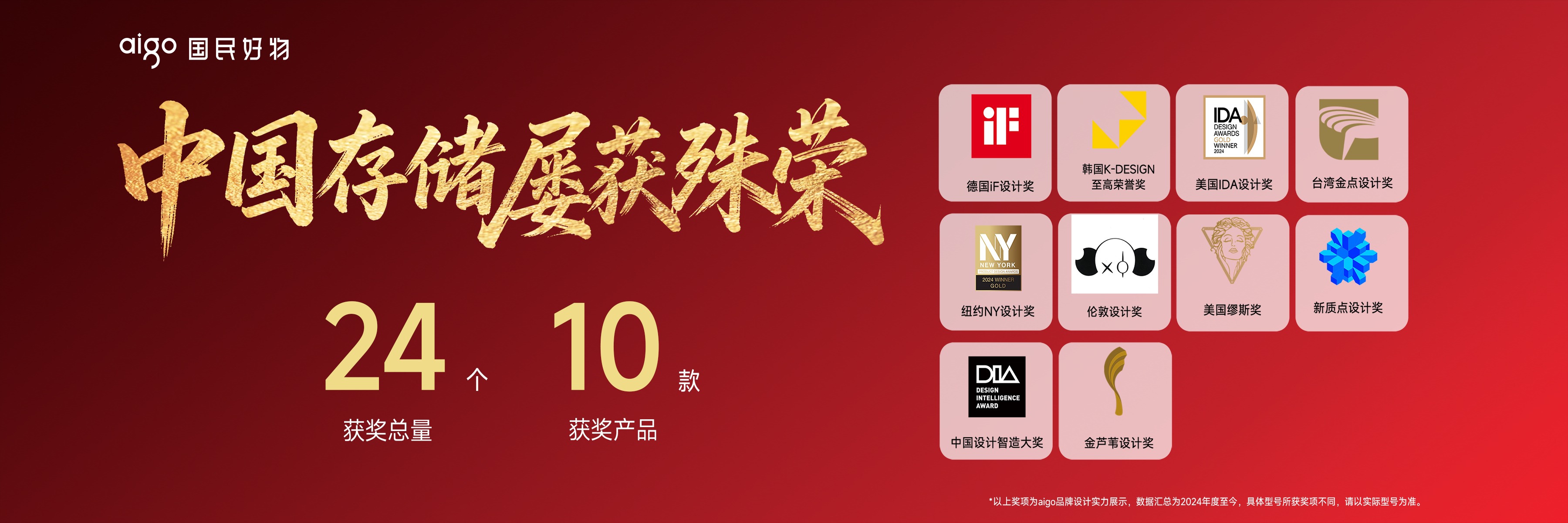 aigo存储屡获殊荣